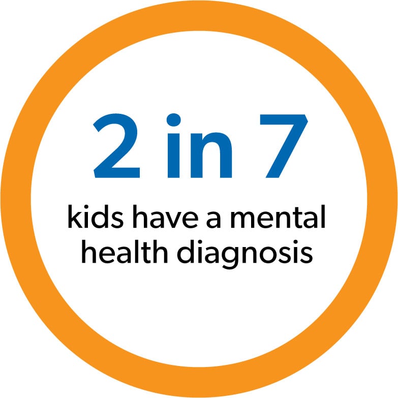 mental health stat 1